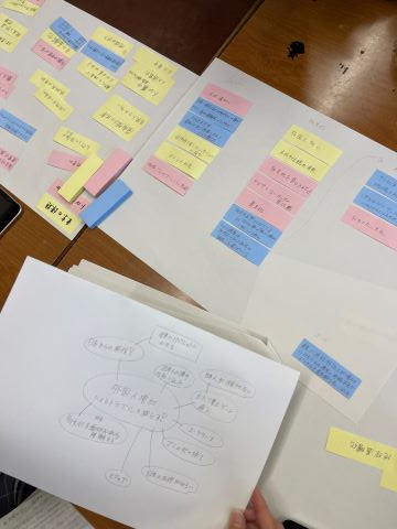 【トルコ】探究活動 秋2